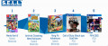 Image Top 5 des meilleures ventes de jeux vidéo de la semaine 05 en France - Mario Kart 8 Deluxe premier du classement pour la 5ème fois consécutive