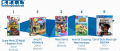 Image Top 5 des meilleures ventes de jeux vidéo de la semaine 06 en France - Super Mario 3D World + Bowser's Fury sort les griffes