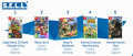 Image Top 5 des meilleures ventes de jeux vidéo de la semaine 14/2021 en France - Le moustachu toujours en haut du classement