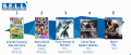 Image Top 5 des meilleurs ventes de jeux vidéo de la semaine 19 en France - Animal Crossing toujours au top