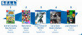 Image Top 5 des meilleurs ventes de jeux vidéo de la semaine 20 en France - Un moustachu de retour dans le classement
