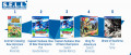Image Top 5 des meilleurs ventes de jeux vidéo de la semaine 35 en France - Olive et Tom sont toujours en forme