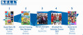 Image Top 5 des meilleurs ventes de jeux vidéo de la semaine 38 en France - Super Mario 3D All-Stars réquisitionne le podium