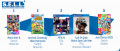 Image Top 5 des meilleurs ventes de jeux vidéo de la semaine 52 en France - Mario Kart toujours au top de sa forme
