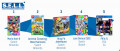 Image Top 5 des meilleurs ventes de jeux vidéo de la semaine 53 en France - Mario Kart 8 Deluxe finit l'année en haut du podium