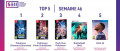 Image Top 5 des meilleures ventes de jeux vidéo de la semaine 46/2021 en France - Les Pokémon s'offrent 3 places au classement