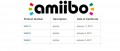 Image Trois mystérieux nouveaux amiibo repérés...