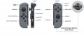 Image Nintendo Switch : les secrets des Joy-Con