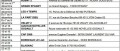 Image Une tournée Wii U en France, deux places spéciales à gagner !