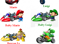 Nos perso Mario Kart Wii