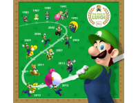 luigi timeline