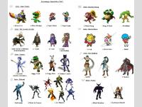 SSB Wii U montage personnage