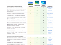 windows 7