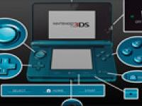 Nintendo 3DS