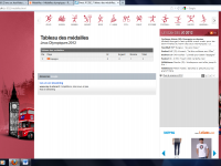 Tableau médailles