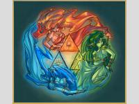 Les trois forces