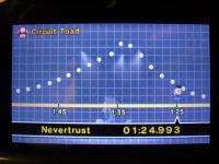 Circuit Toad