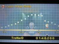 Lagon Cheep Cheep
