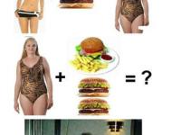Buger = Fat