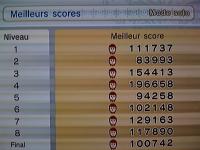 high score