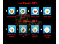 Circuit