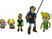 Evolution de Link