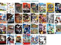nos jeux wii