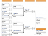 pronosticCMD2010