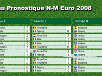 mon pronostique