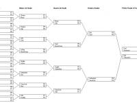 tournoi